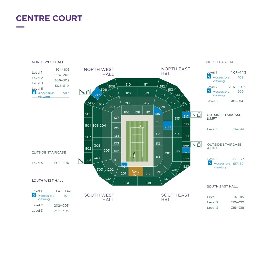 No.1 Court seating plan